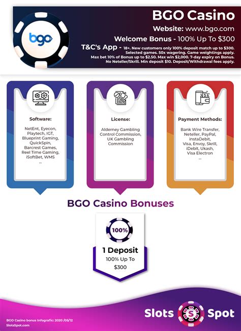 bgo casino promo code